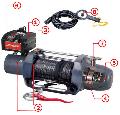 COME.UP WINCH Seal DS-9,5s 12V