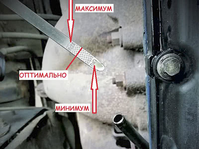 Уровень масла в двигателе УАЗ Патриот