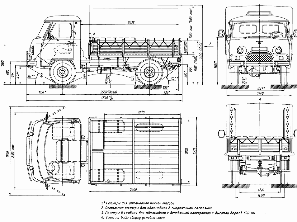 Размеры автомобиля УАЗ 33036 (головастик)