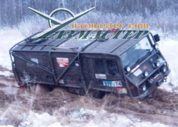 Танковый прорыв