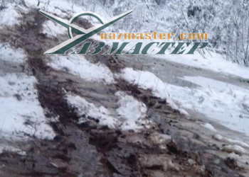 Танковый прорыв